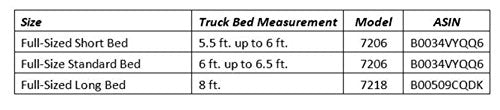 Canvas Truck Bed Tent M3203