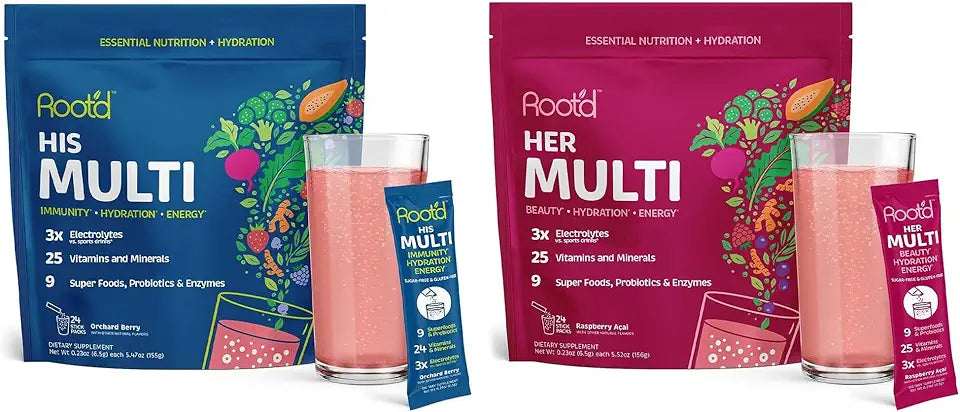 Multivitamin Powder Bundle with Electrolytes V8080