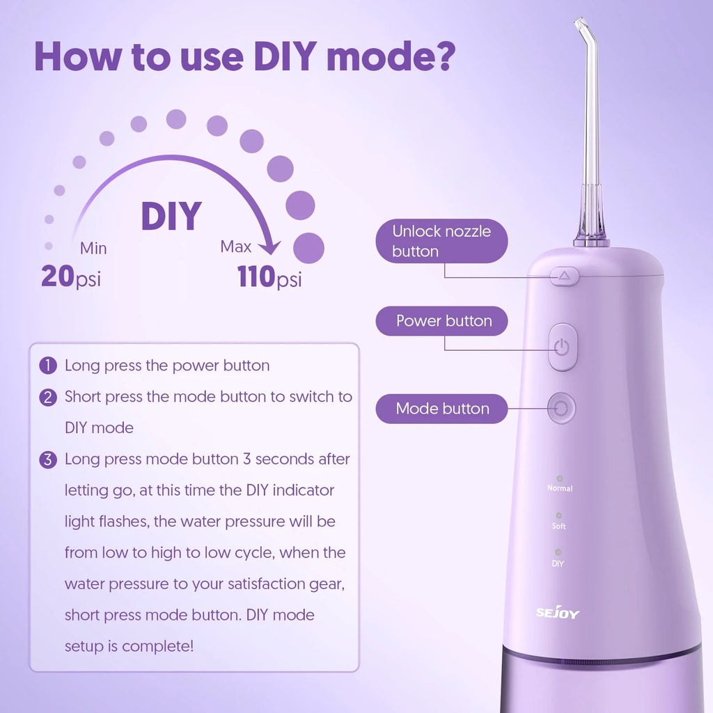 Cordless Oral Irrigator with 300mL Tank R6746