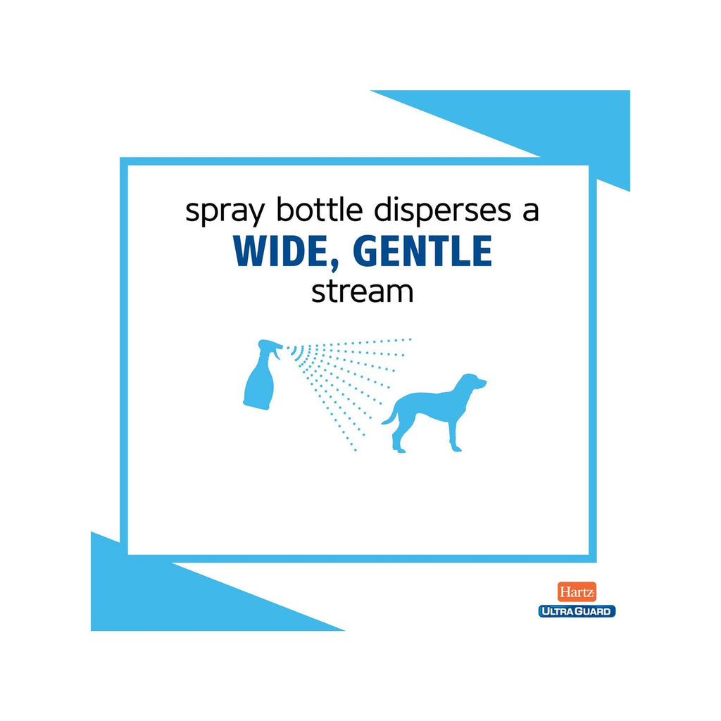 Flea & Tick Spray for Dogs M666432