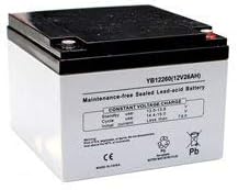 Replacement Battery For Invacare Ranger Wheelchair P78498