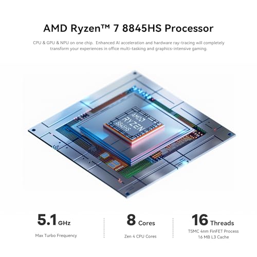 Mini PC with 32GB DDR4 RAM 500GB SSD M473518