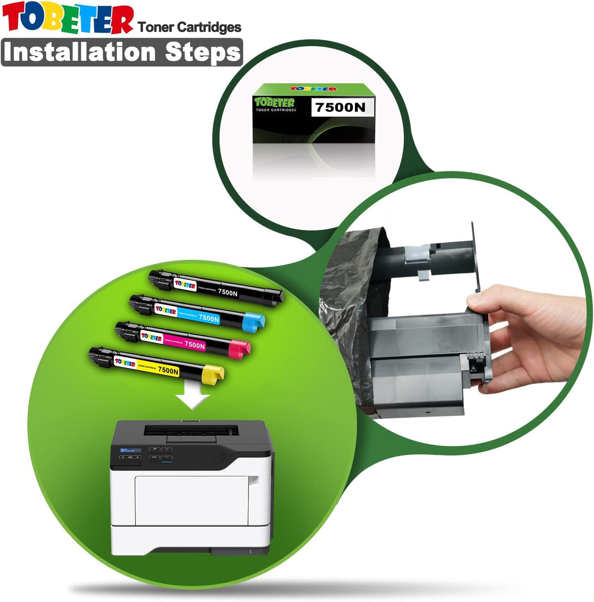 Remanufactured Toner Cartridge Replacement 4 Pack S5487