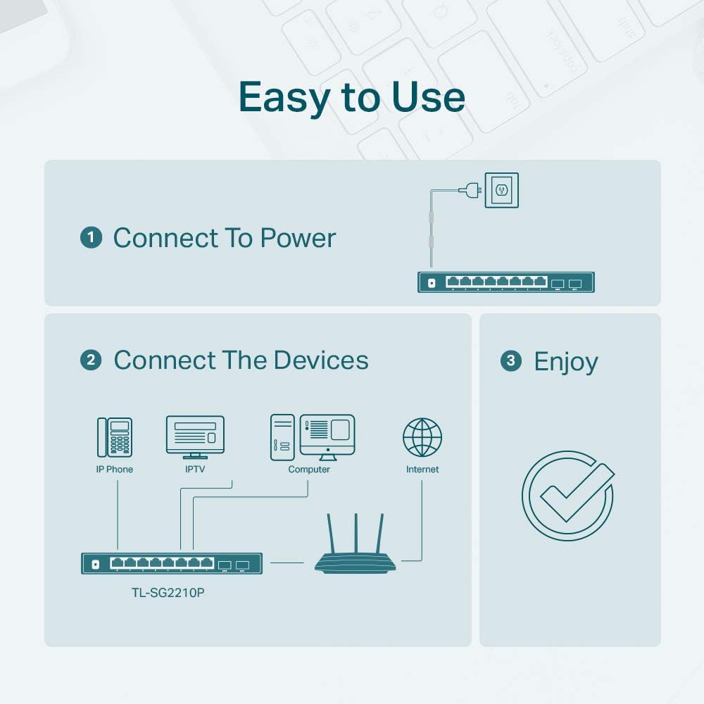 8 Port Gigabit Smart Managed PoE Switch with 2 SFP Slots I568666