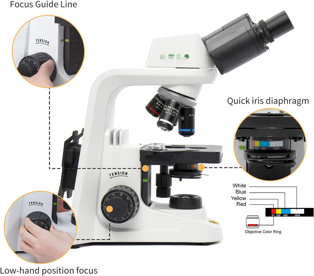 Professional Lab Compound Microscope, 40X-2500X Magnification, Binocular Head S728424