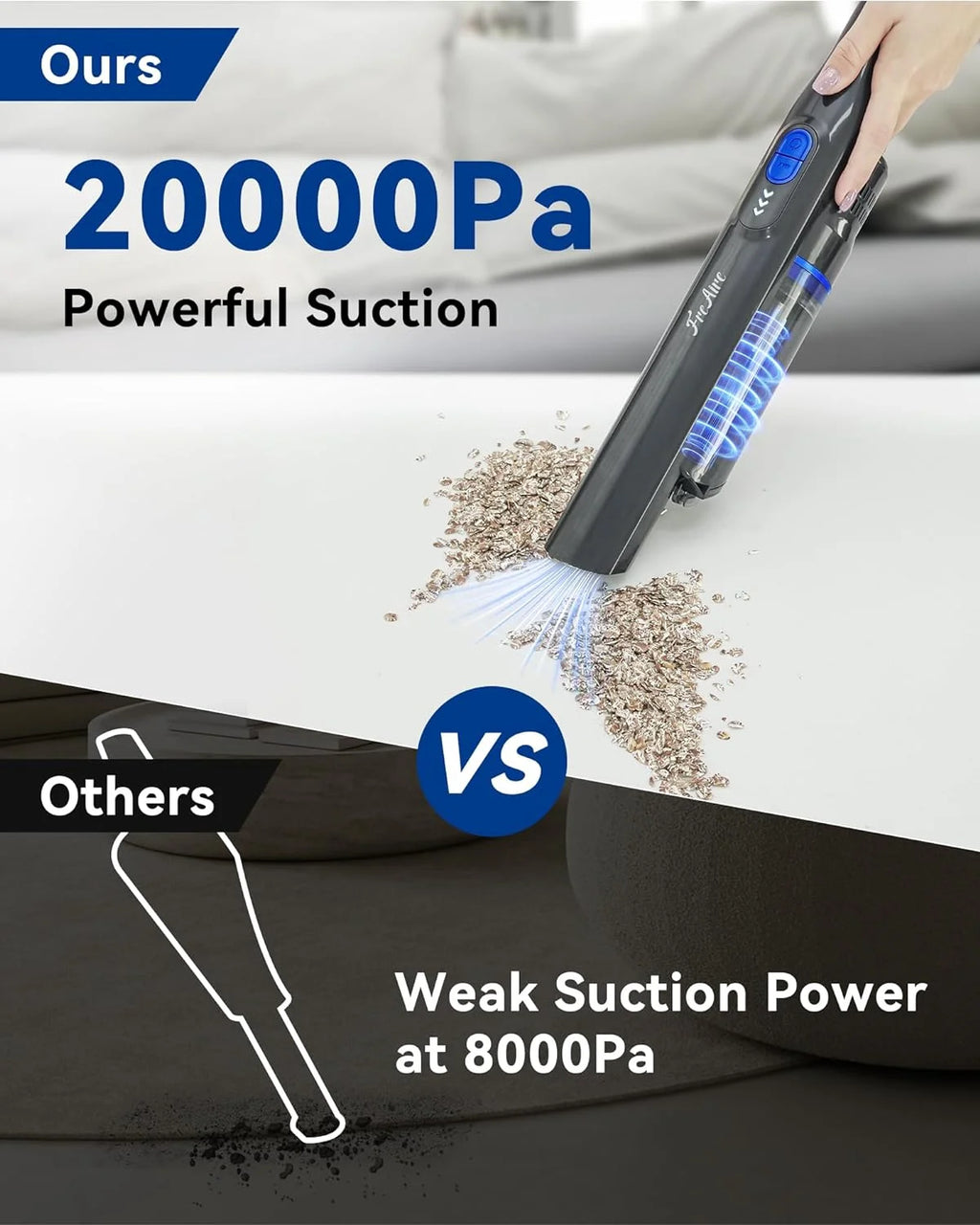 Handheld Vacuum Cordless, 20KPa, 35 Mins Runtime with Fast Charging Dock, One-Touch Empty H6115