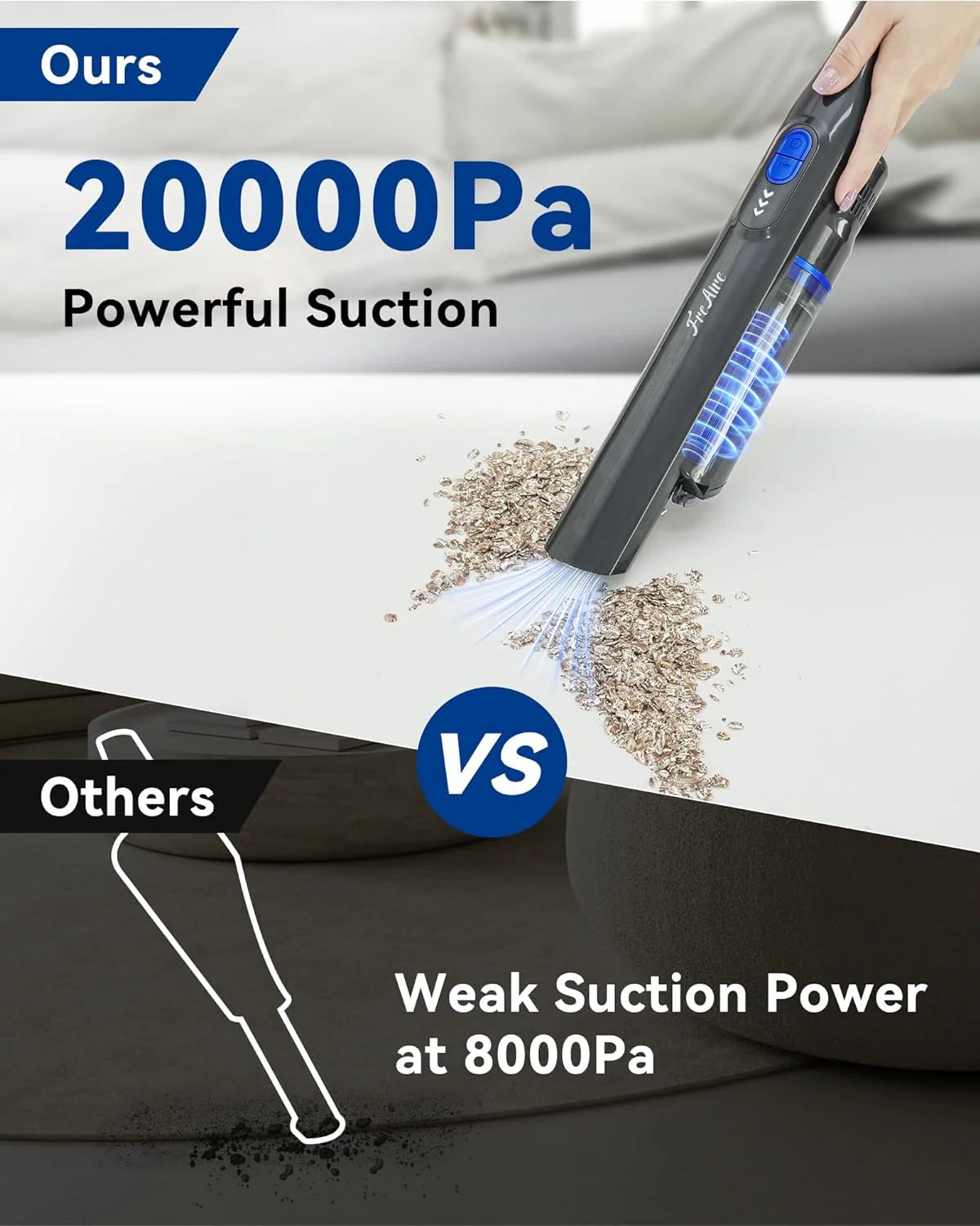 Handheld Vacuum Cordless, 20KPa, 35 Mins Runtime with Fast Charging Dock, One-Touch Empty H6115