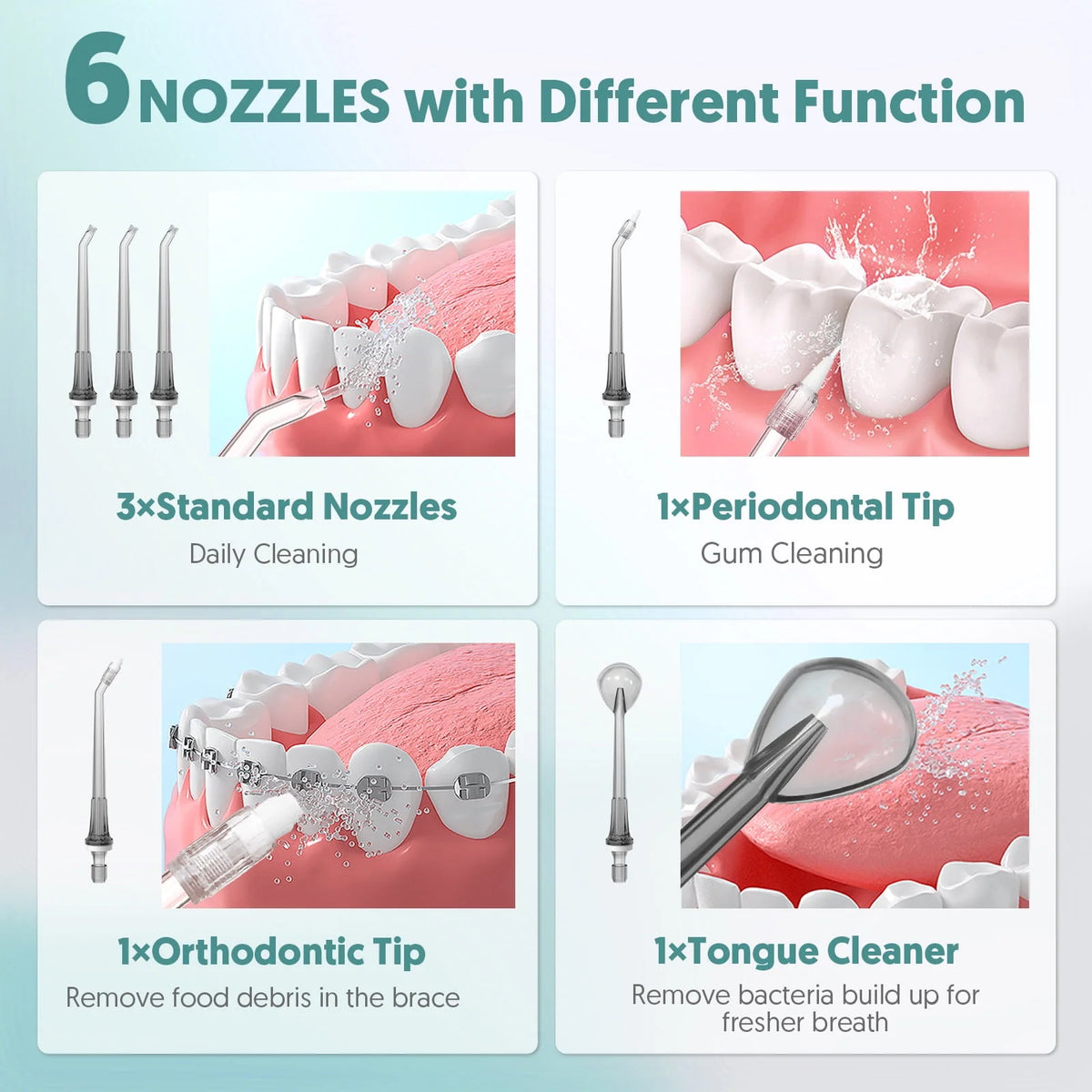Cordless Oral Irrigator with 300mL Tank R6746