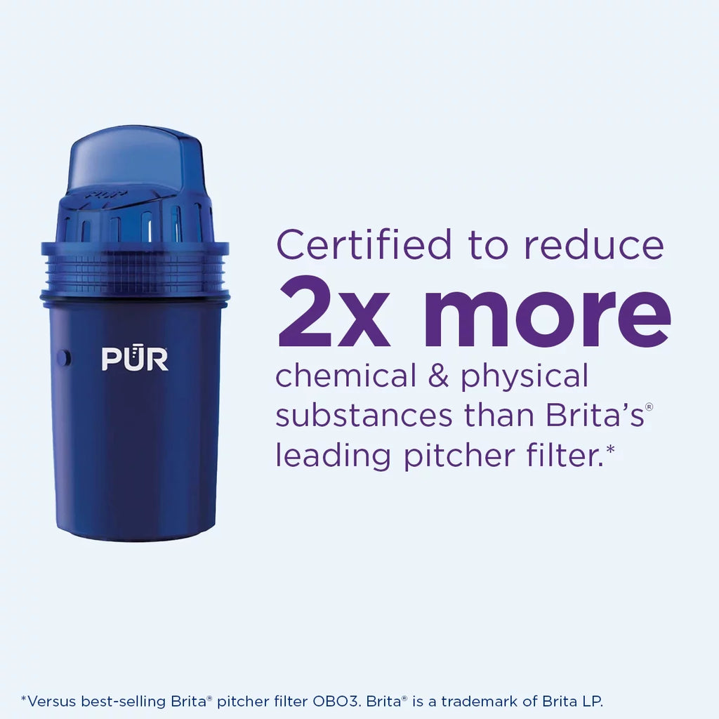 10 Cup Water Pitcher Filtration System M304