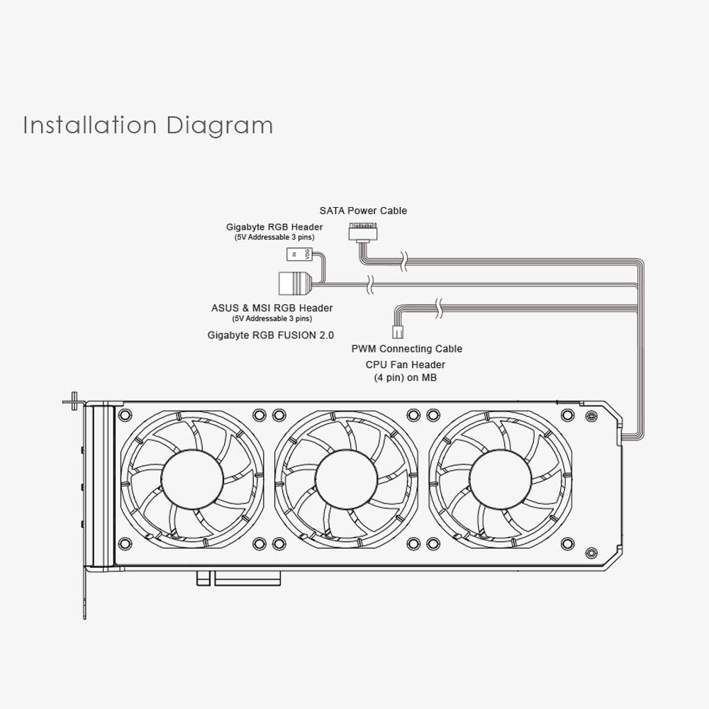 Graphic Card Cooler 3 x 80mm PWM Fan PCI Mount Bracket J401
