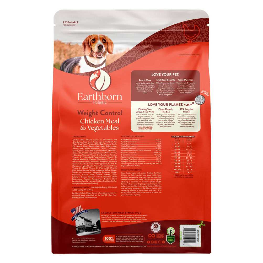 Grain Free Weight Control Dry Dog Food N886