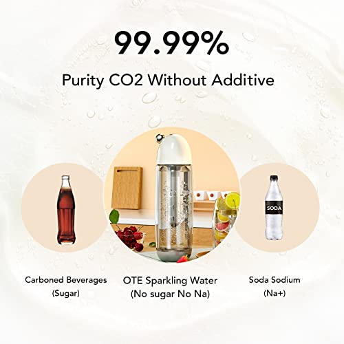 Red Portable Sparkling Water Maker with 20PCS Cylinders 450ml PET Bottle A149