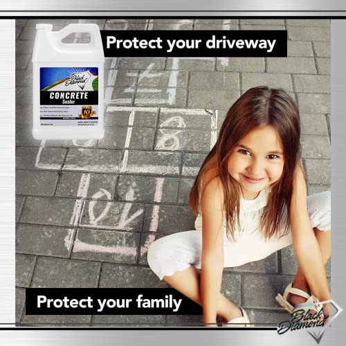 Clear Penetrating Concrete Sealer Spray H451329