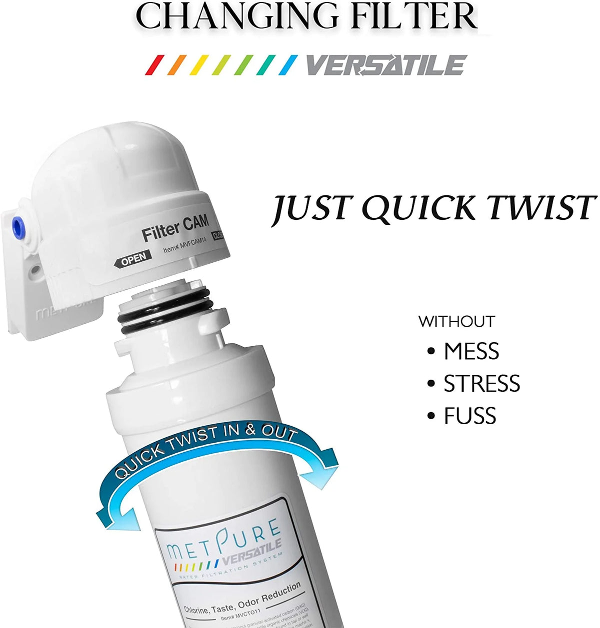 Quick Twist Water Filter 1/4" Complete Kit J377885