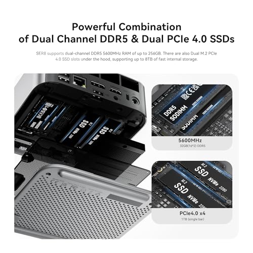 Mini PC with 32GB DDR4 RAM 500GB SSD M473518
