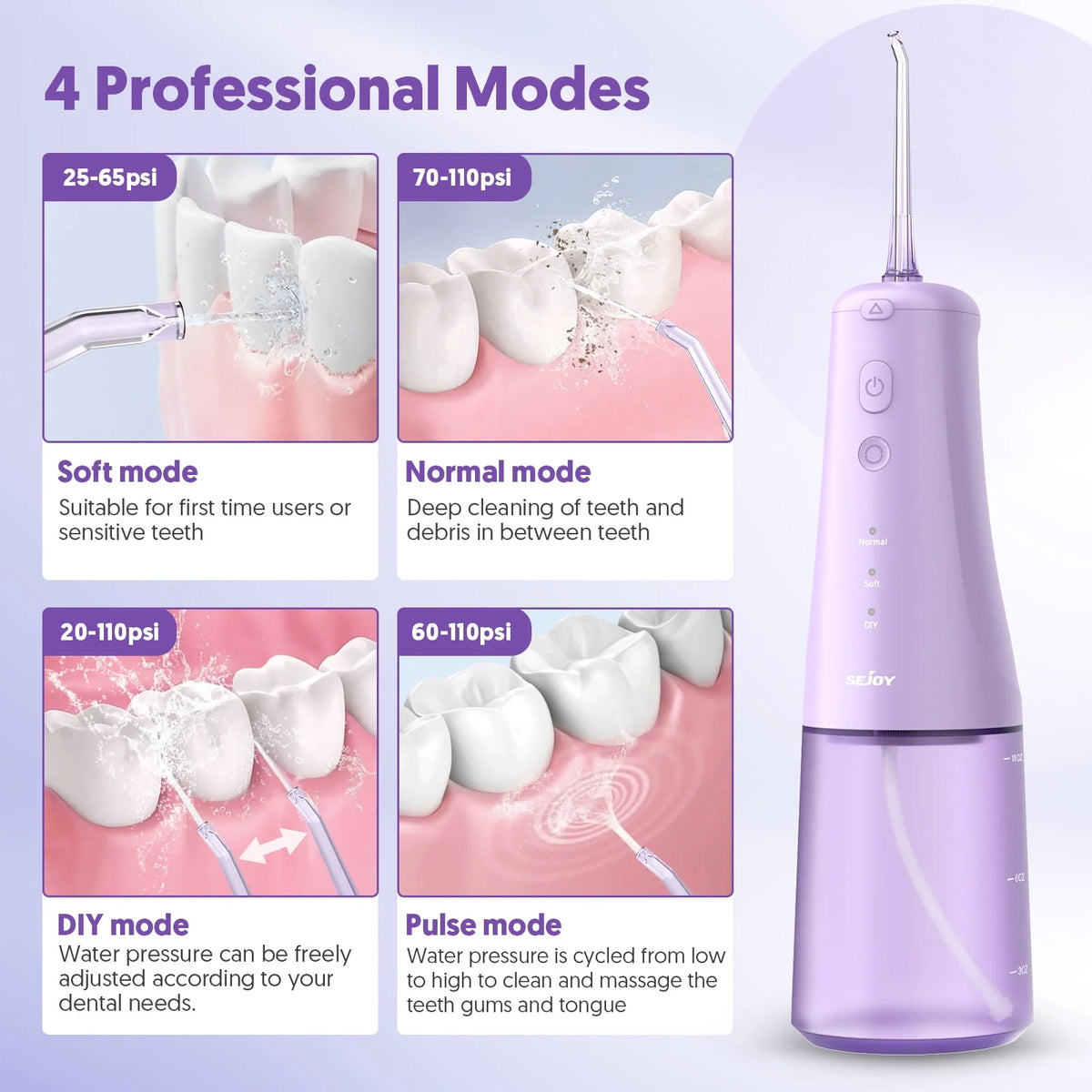 Cordless Oral Irrigator with 300mL Tank R6746