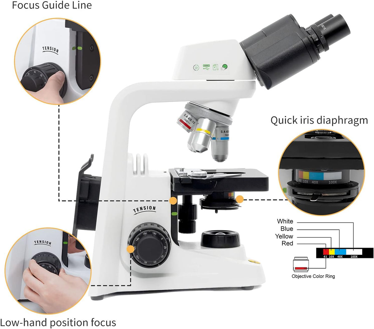 Professional Lab Compound Microscope, 40X-2500X Magnification, Binocular Head S728424
