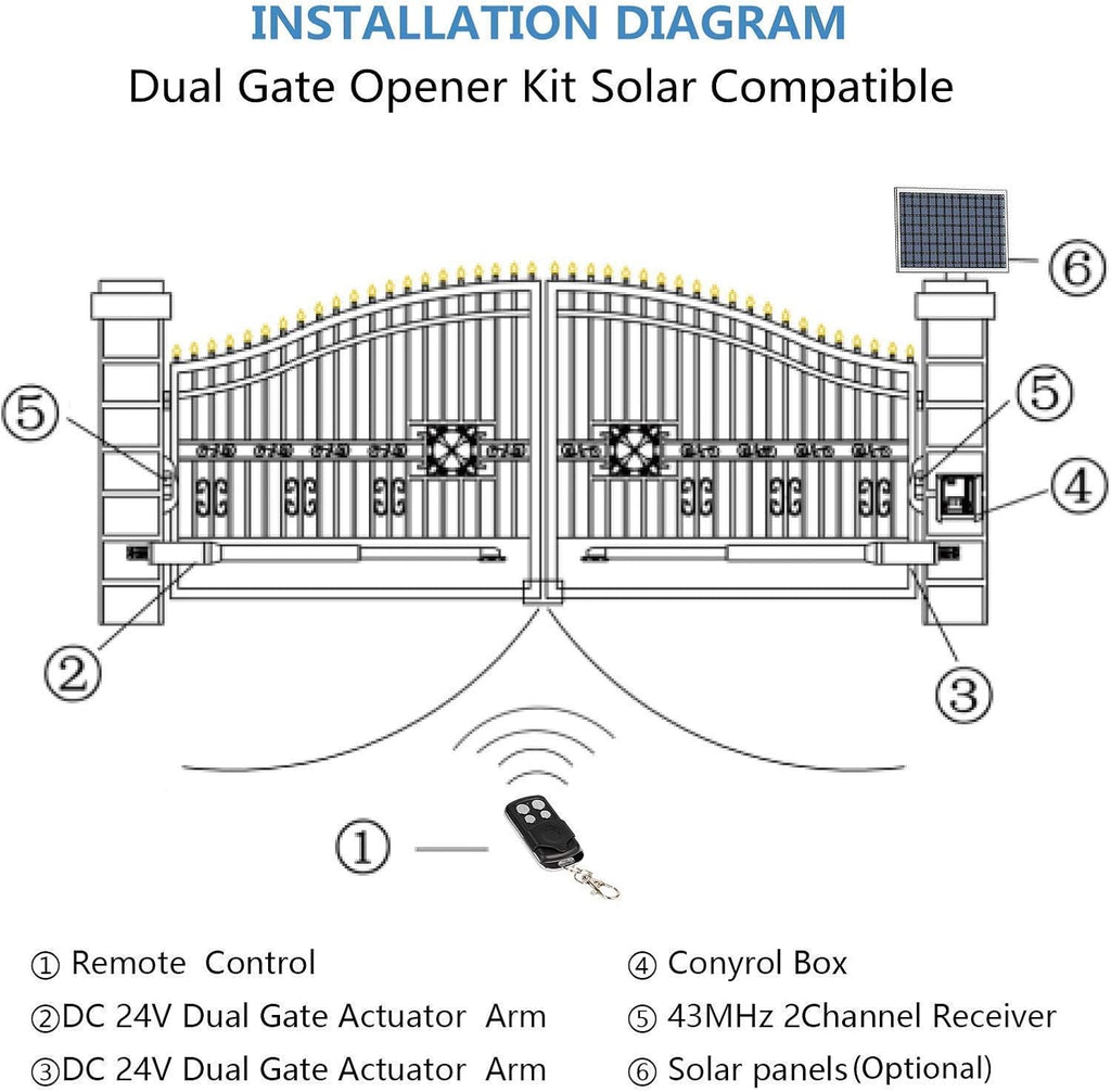 24V DC/AC Heavy-Duty Automatic Solar Dual Gate Opener Kit with Keypad + Car Sensor for Swing Gates Up to 16.4 Feet U20490