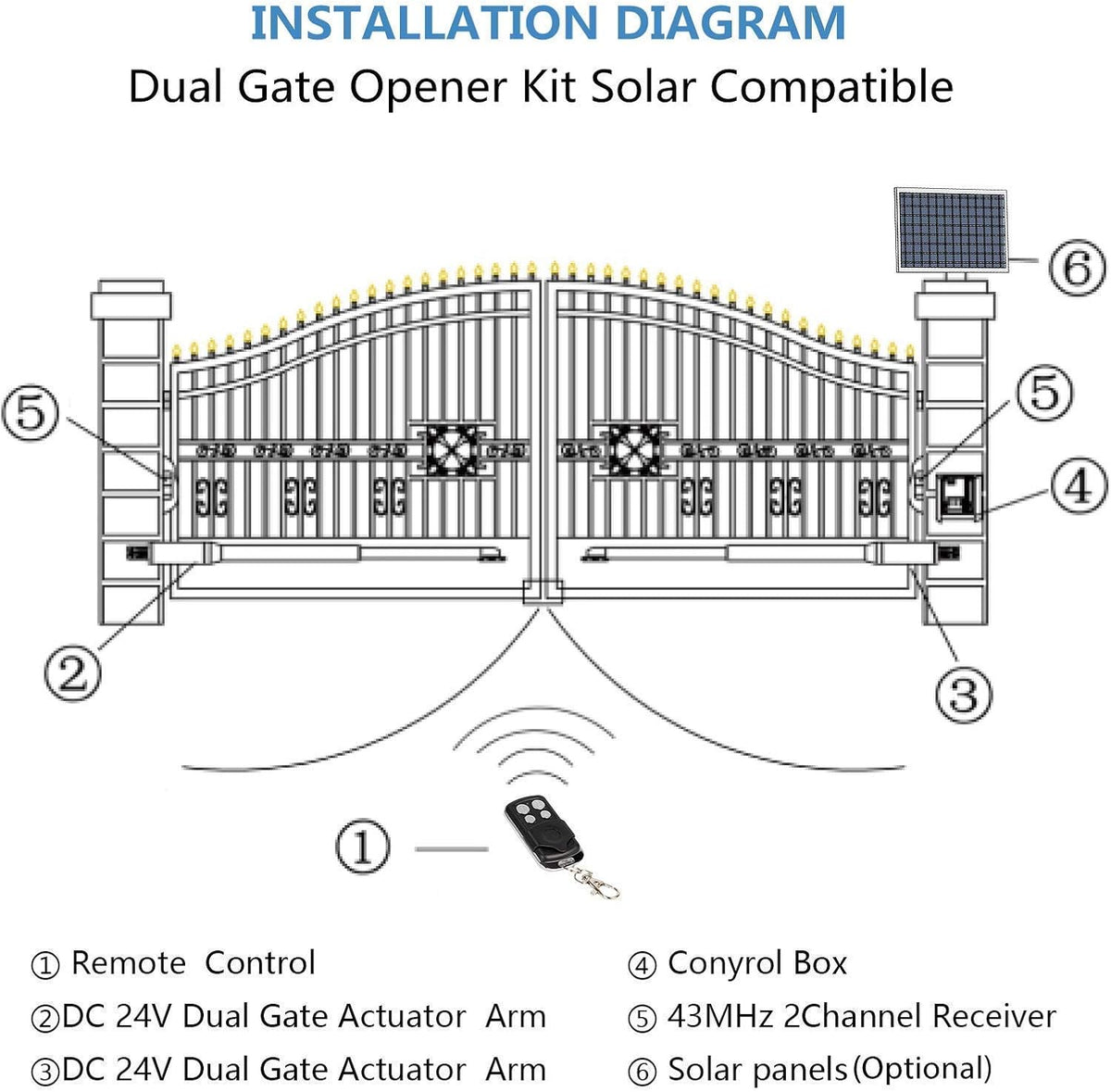 24V DC/AC Heavy-Duty Automatic Solar Dual Gate Opener Kit with Keypad + Car Sensor for Swing Gates Up to 16.4 Feet U20490