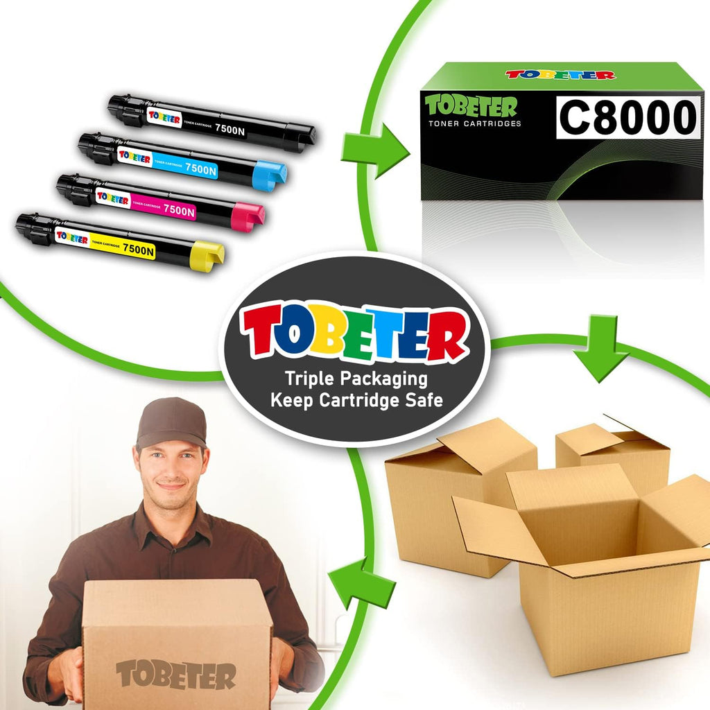 Remanufactured Toner Cartridge Replacement 4 Pack S5487
