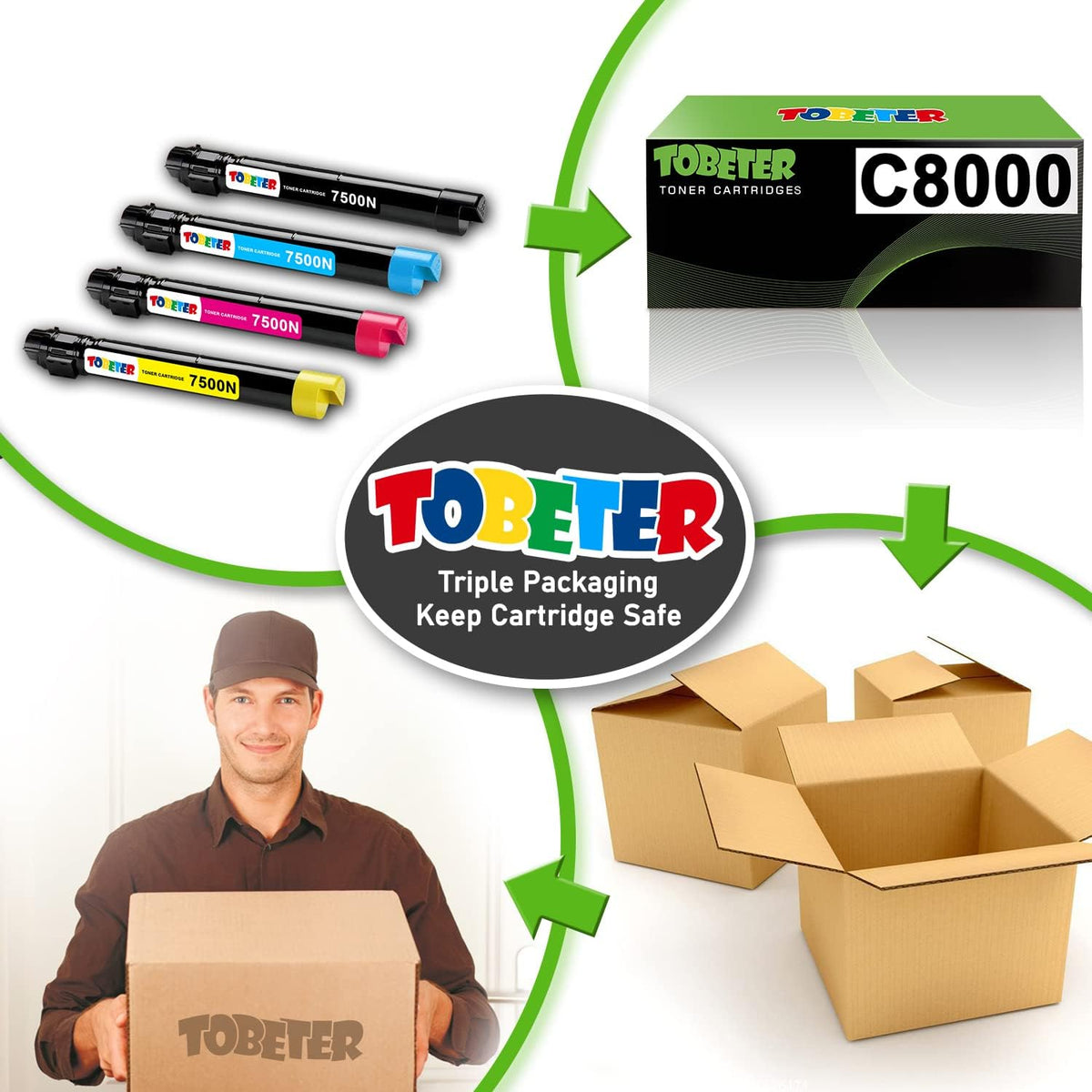 Remanufactured Toner Cartridge Replacement 4 Pack S5487