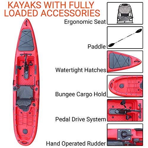 13' Pedal Drive Fishing Kayak with Rudder System and Paddle R7601