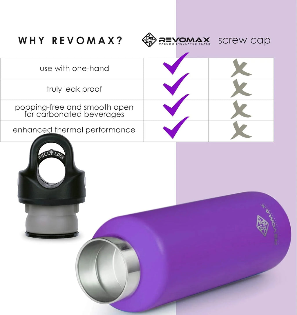 20oz Stainless Steel Vacuum Insulated Water Bottle N160875