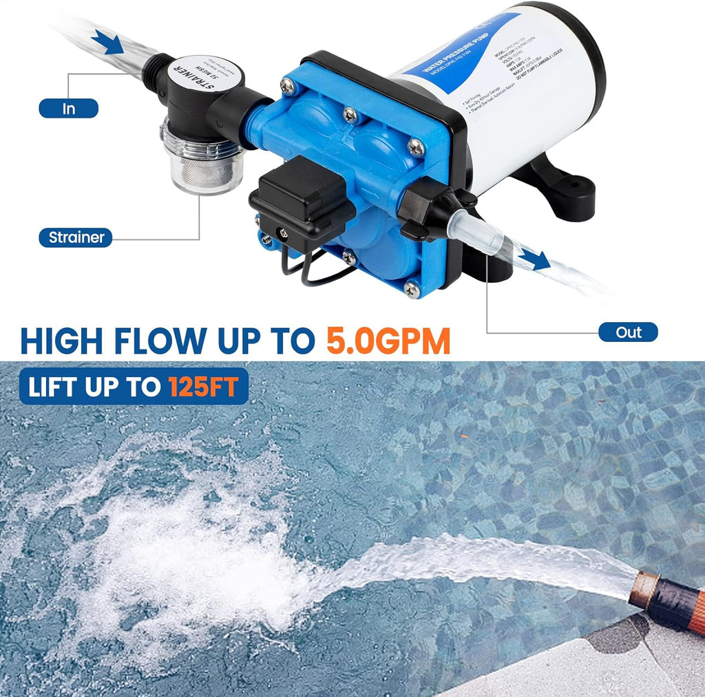 110V AC Water Pressure Pump 5.0GPM 55PSI Self Priming D2780