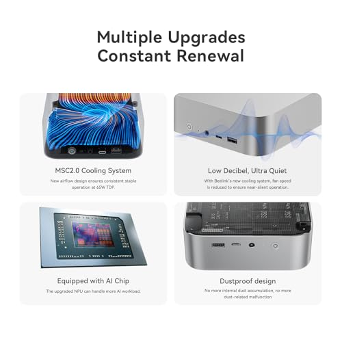 Mini PC with 32GB DDR4 RAM 500GB SSD M473518