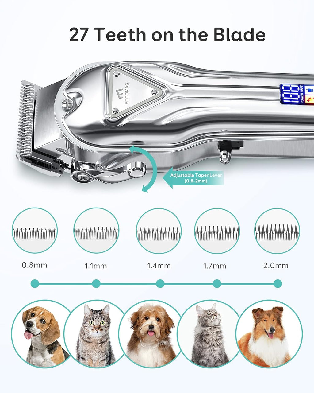 Cordless Pet Grooming Kit, USB Rechargeable Dog Hair Trimmer, Pack of 2 Z701