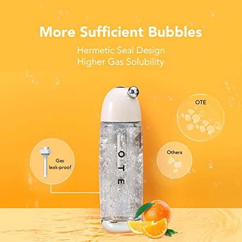 Red Portable Sparkling Water Maker with 20PCS Cylinders 450ml PET Bottle A149