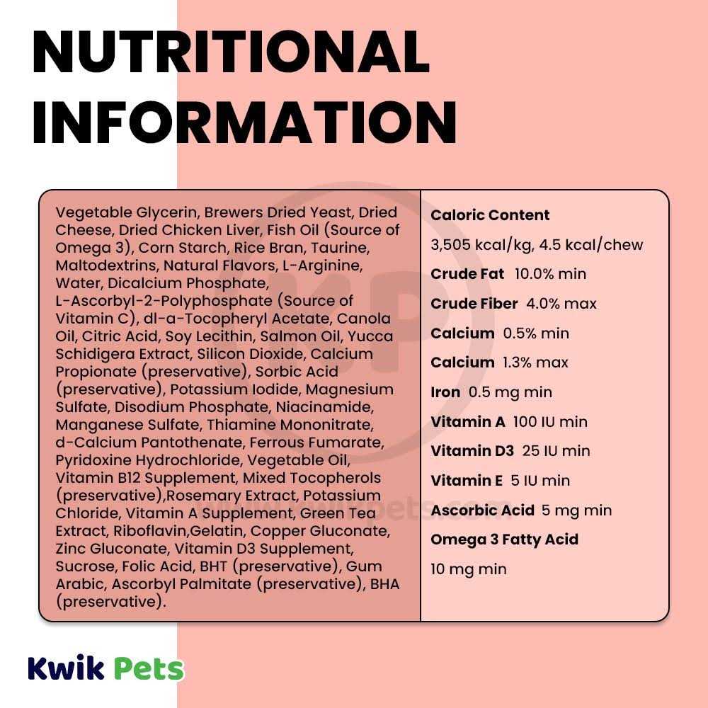 Multi-Vitamin Supplement for Dogs C269