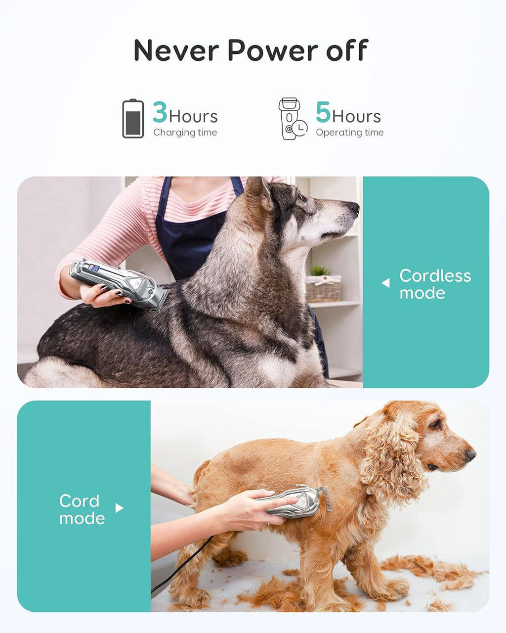 Cordless Pet Grooming Kit, USB Rechargeable Dog Hair Trimmer, Pack of 2 Z701