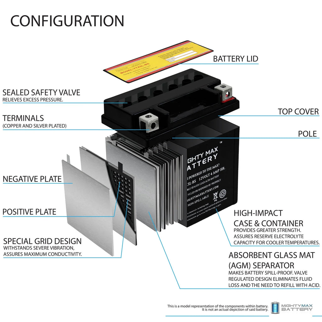 2 Pack Motorcycle Battery T2725