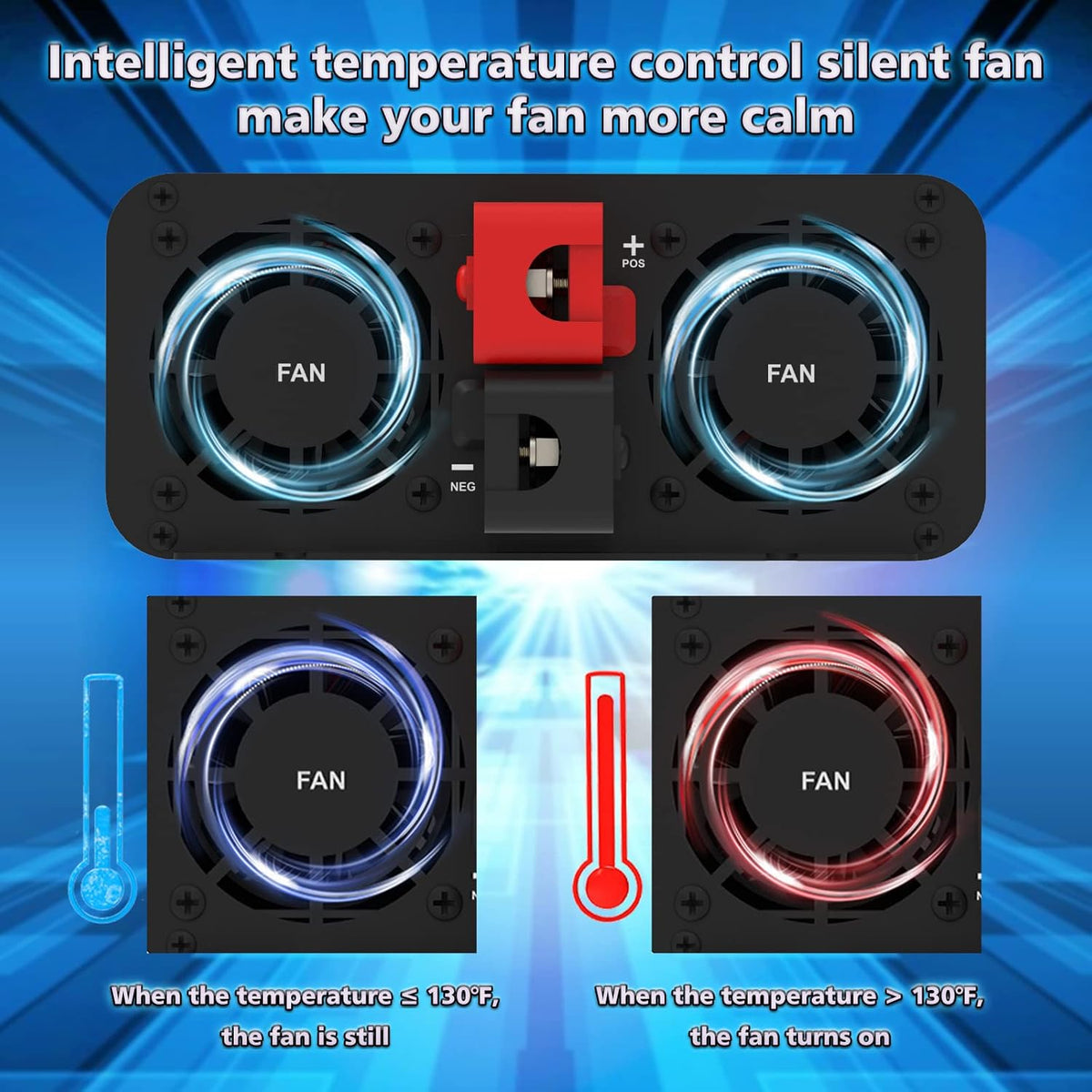 1000W Pure Sine Wave Power Inverter DC 24V to AC 110V-130V with LCD Display and Wireless Remote Control V5029