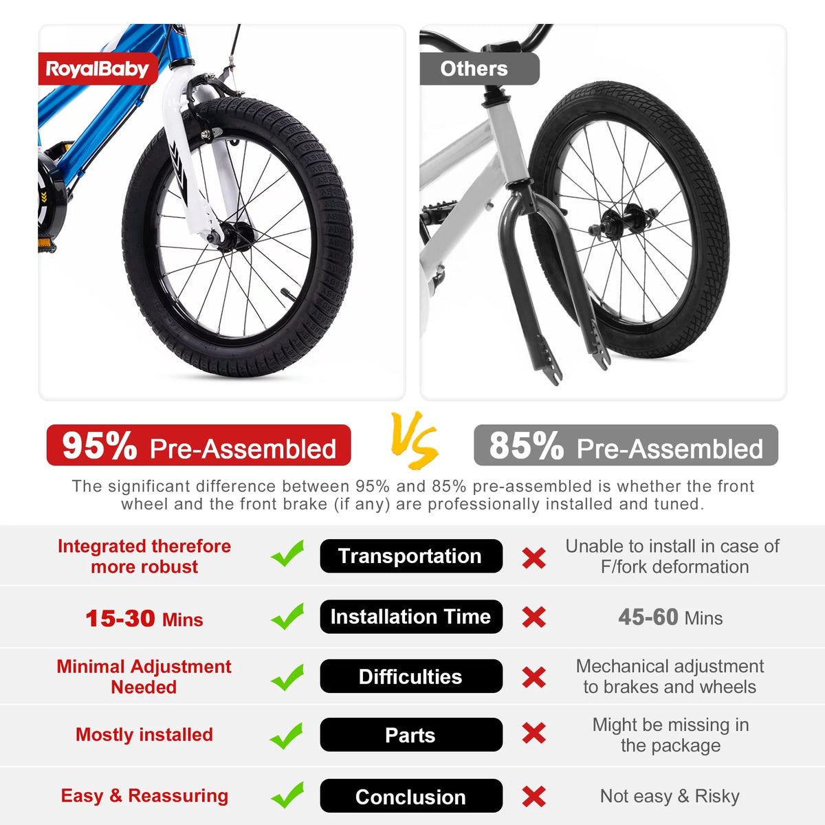 16 Inch Kids Bike with Training Wheels and Kickstand Q8216