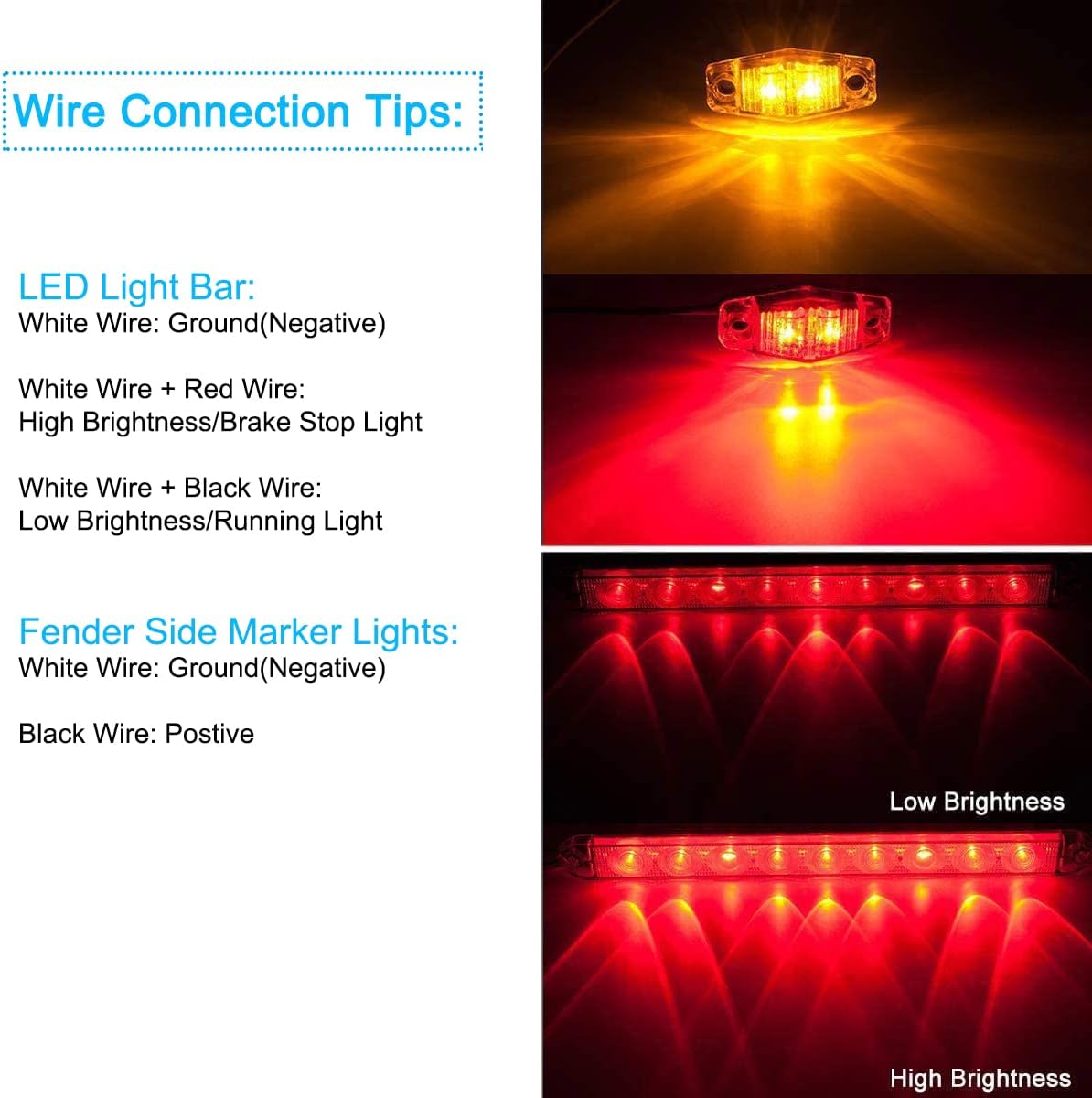 LED Trailer Lights Kit, Submersible Square Stop Turn Tail Lights with Wire & Bracket, Red/Amber Side Marker Lights, 3rd Brake ID Light Bar Y39175