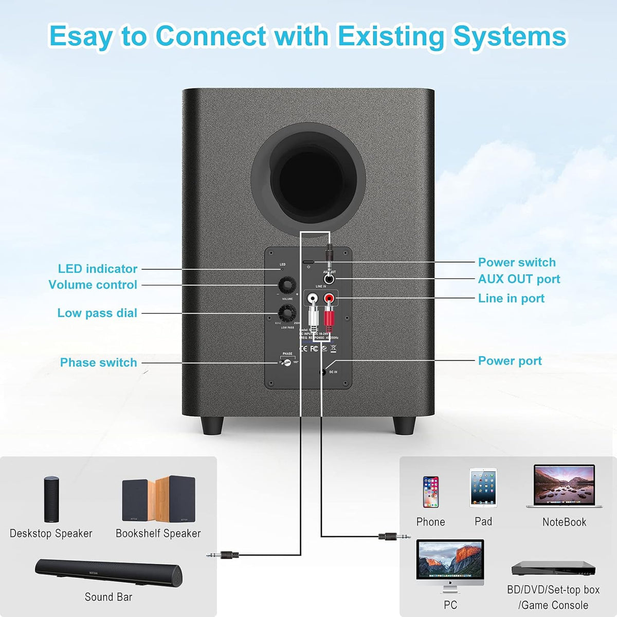 Powered Subwoofer, Black R971074