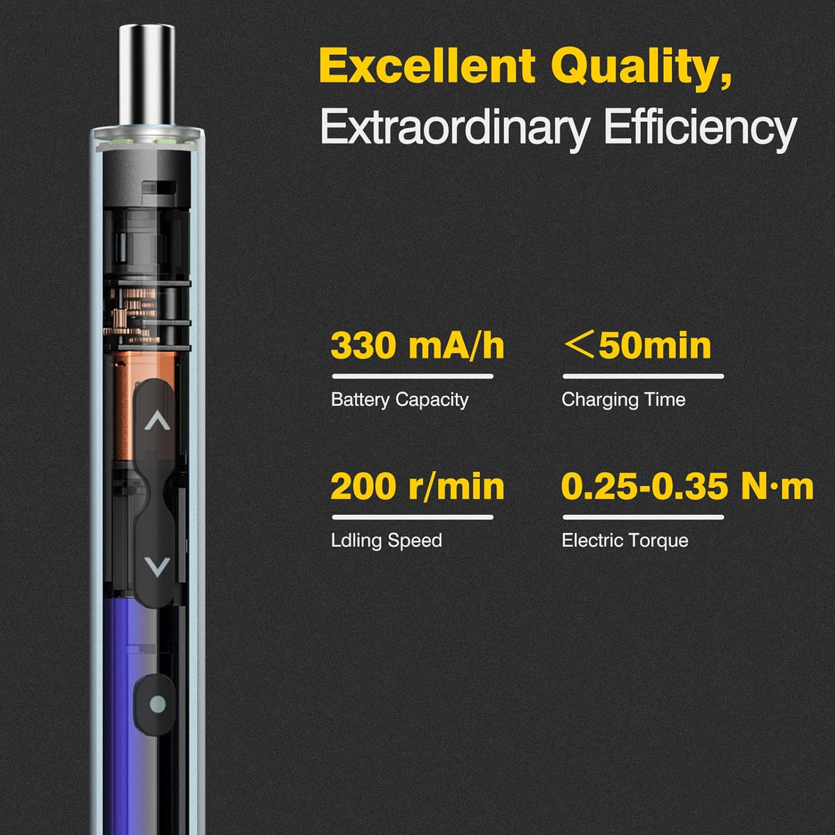 Electric Screwdriver, 62-in-1 Mini Rechargeable Cordless Precision Screwdriver Set with LED Light and 48 Magnetic Bits, Gray P506