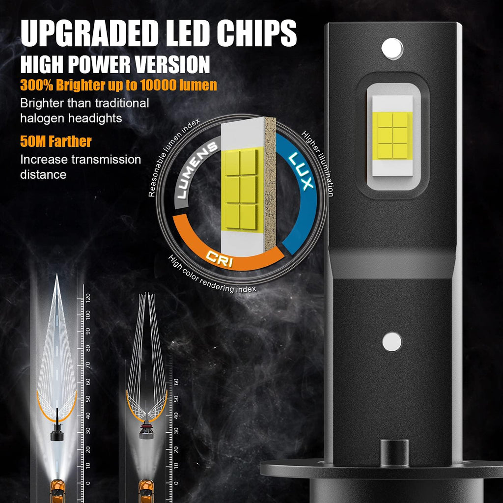 H1 LED Headlight Bulb 110W 18,000LM 6000K Cool White Conversion Kit Pack of 2 W554083