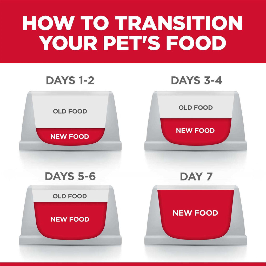 Adult 7+ Small Bites Chicken Meal Dry Dog Food F786