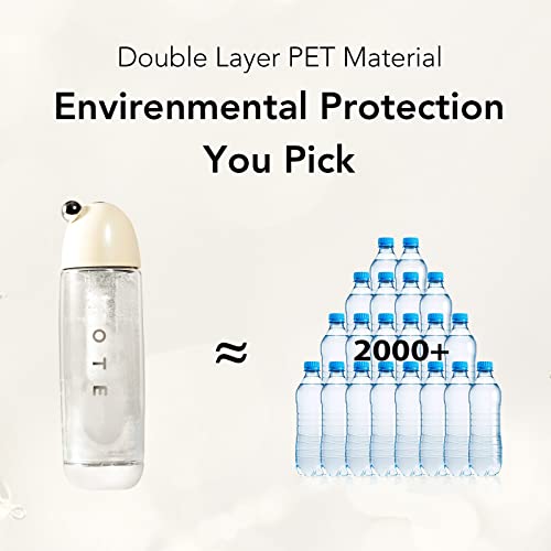Red Portable Sparkling Water Maker with 20PCS Cylinders 450ml PET Bottle A149