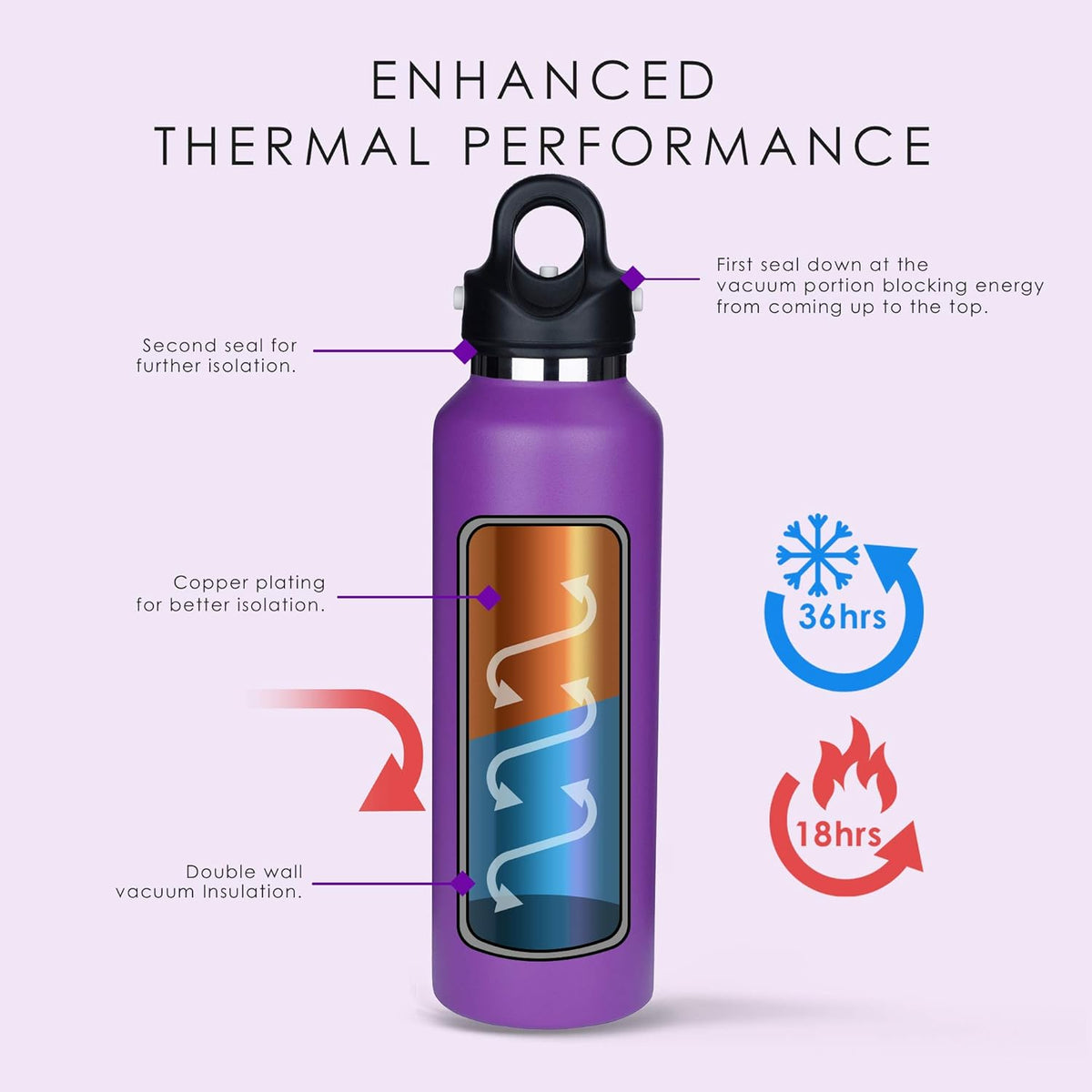 20oz Stainless Steel Vacuum Insulated Water Bottle N160875