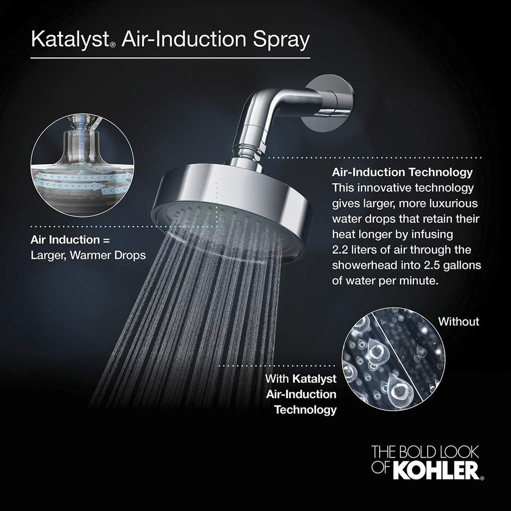 Radiant Showerhead D178
