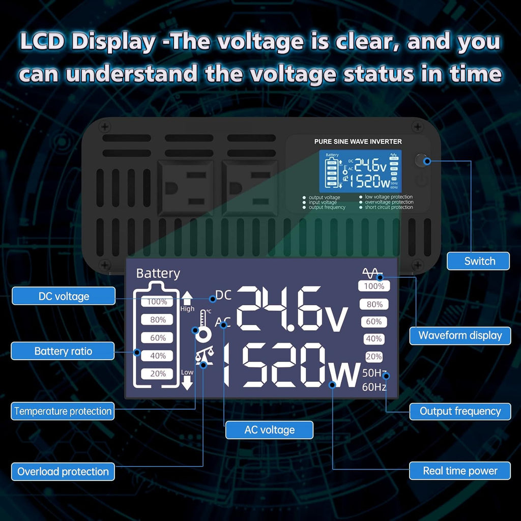 1000W Pure Sine Wave Power Inverter DC 24V to AC 110V-130V with LCD Display and Wireless Remote Control V5029