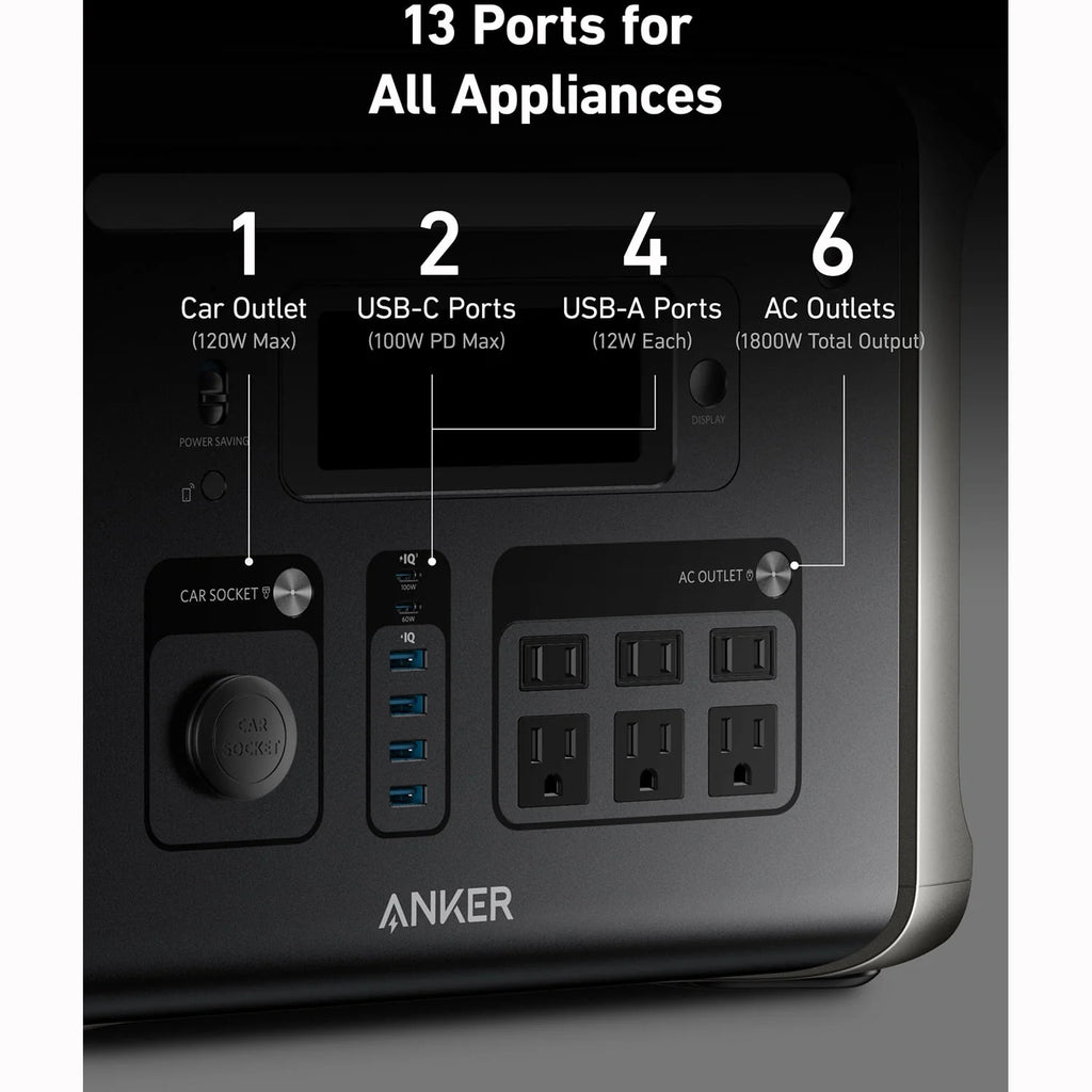 Portable Power Station 1536Wh 1800W X30949