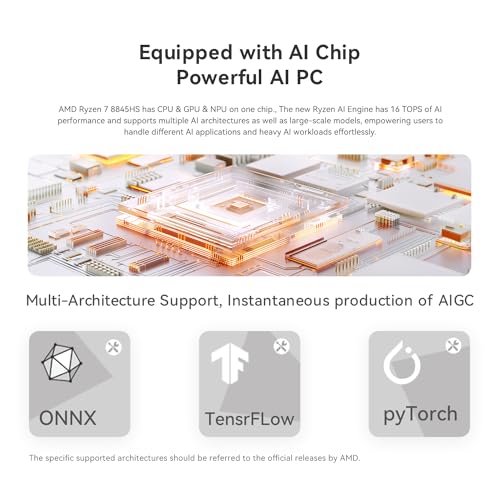 Mini PC with 32GB DDR4 RAM 500GB SSD M473518