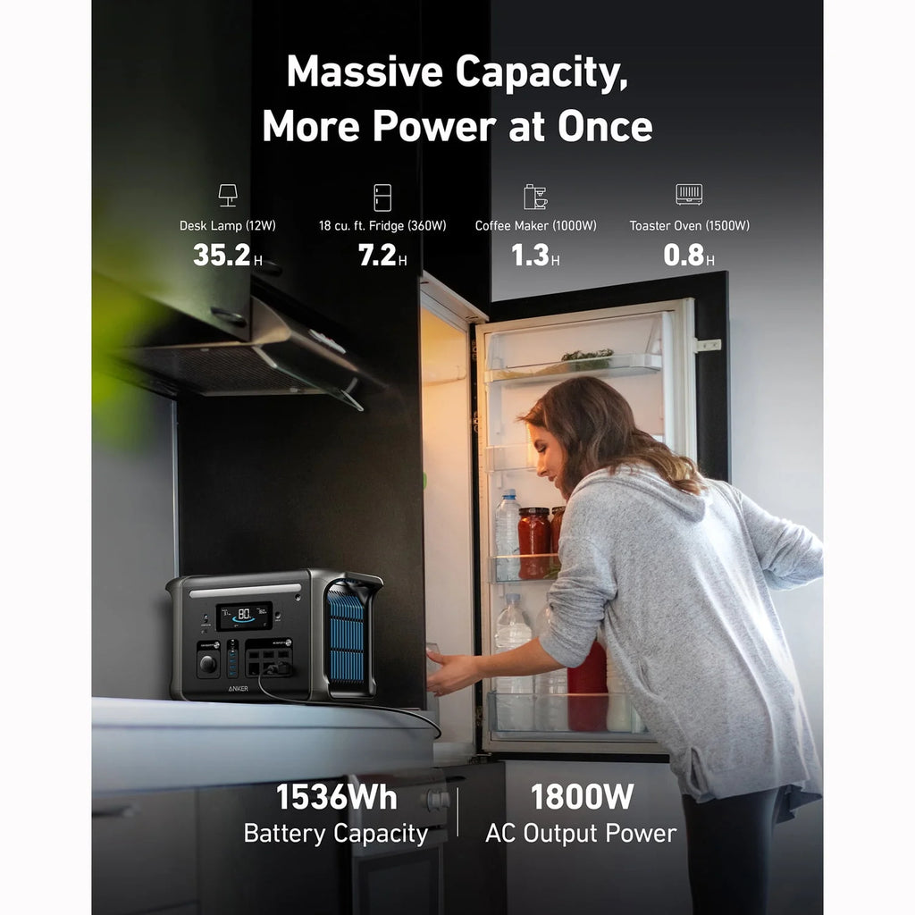 Portable Power Station 1536Wh 1800W X30949