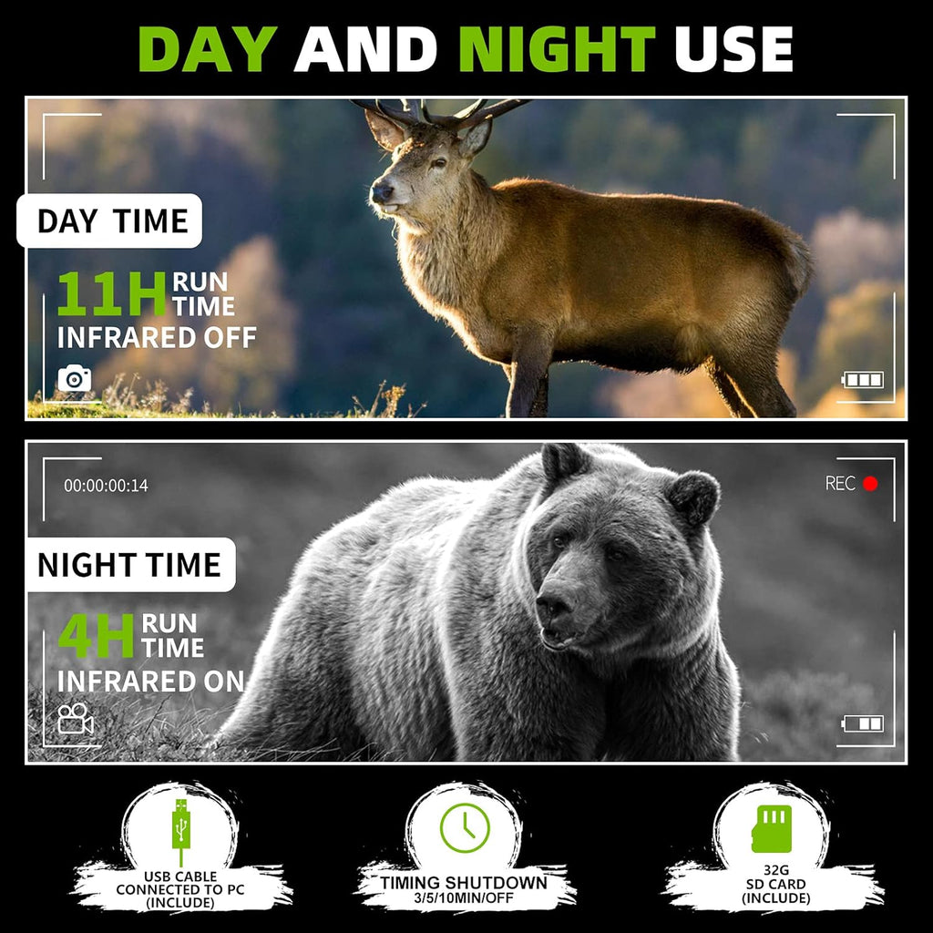 Night Vision Infrared Goggles with 32GB Card P402