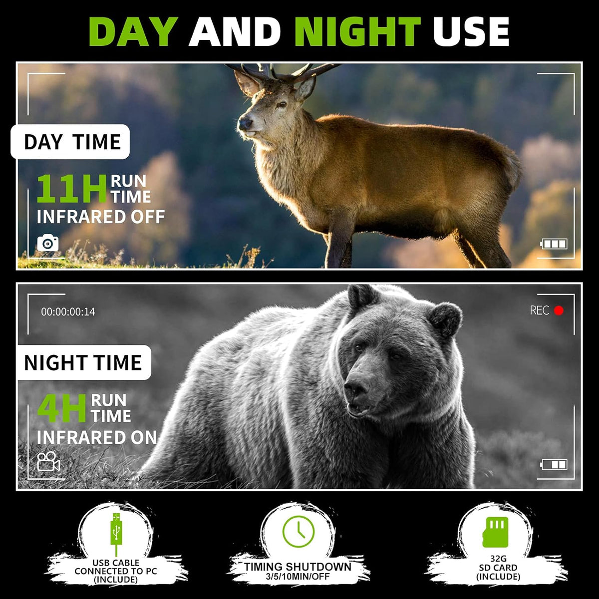 Night Vision Infrared Goggles with 32GB Card P402